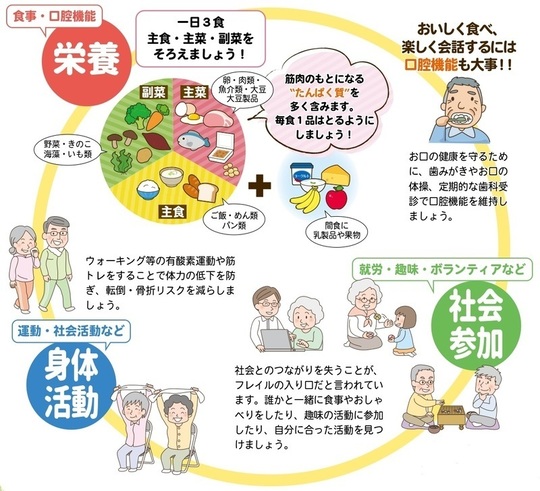 背中の副子,首の暖房,痛みの緩和,オフィス,家庭,多機能の冬の